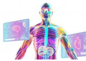 longevity map 360o harta propriei longevitati